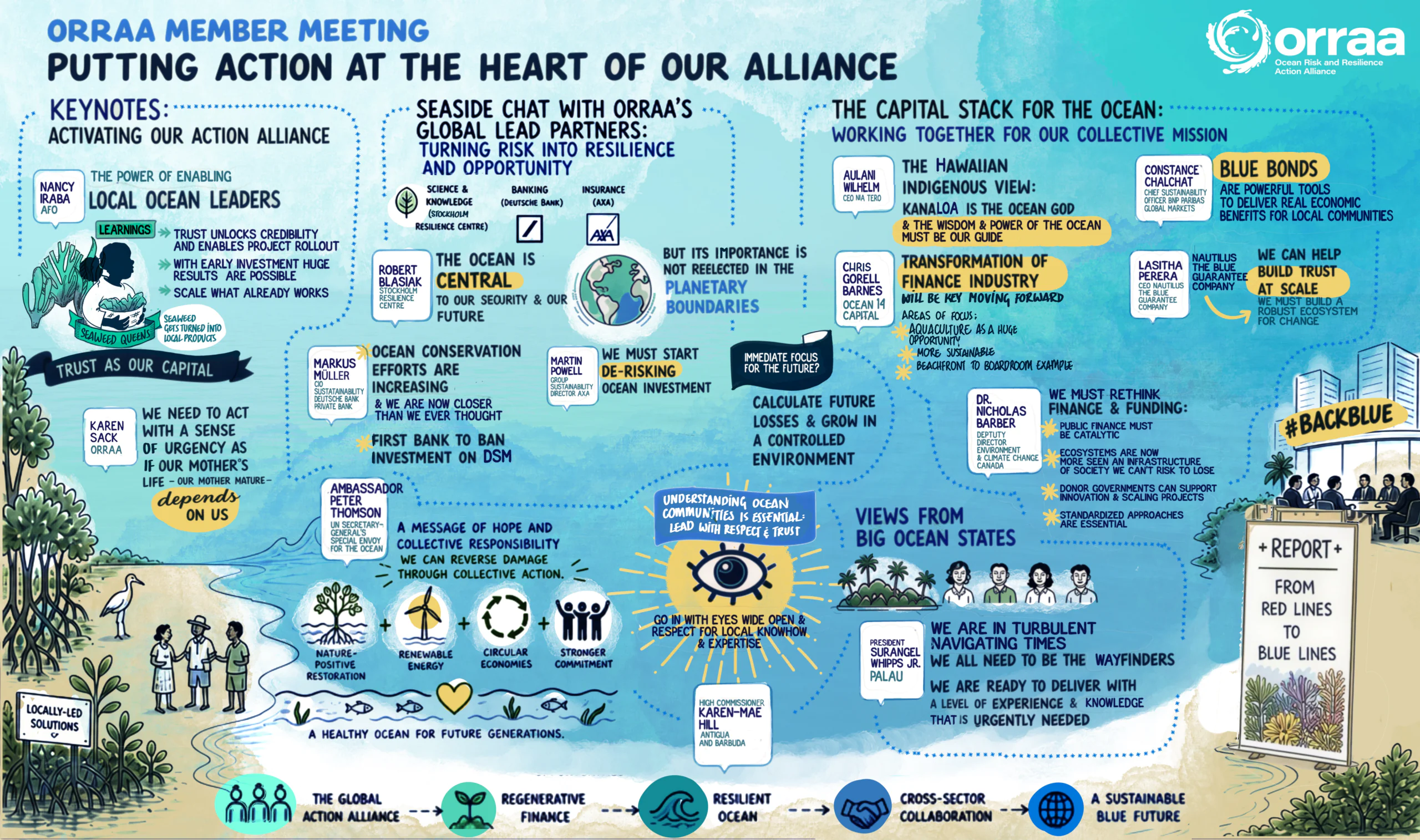 Member Meeting thematic illustration